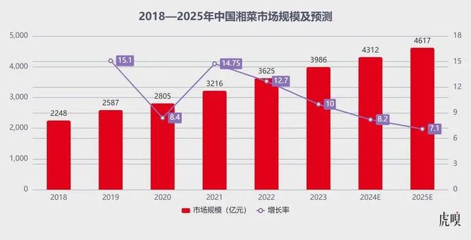 后辣味争夺战麻将胡了00(图2)